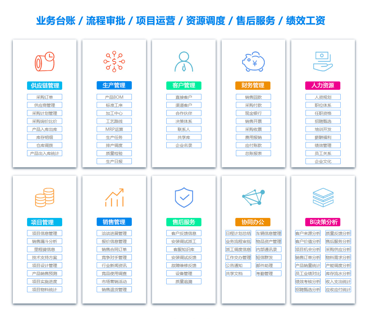 天水文档管理系统